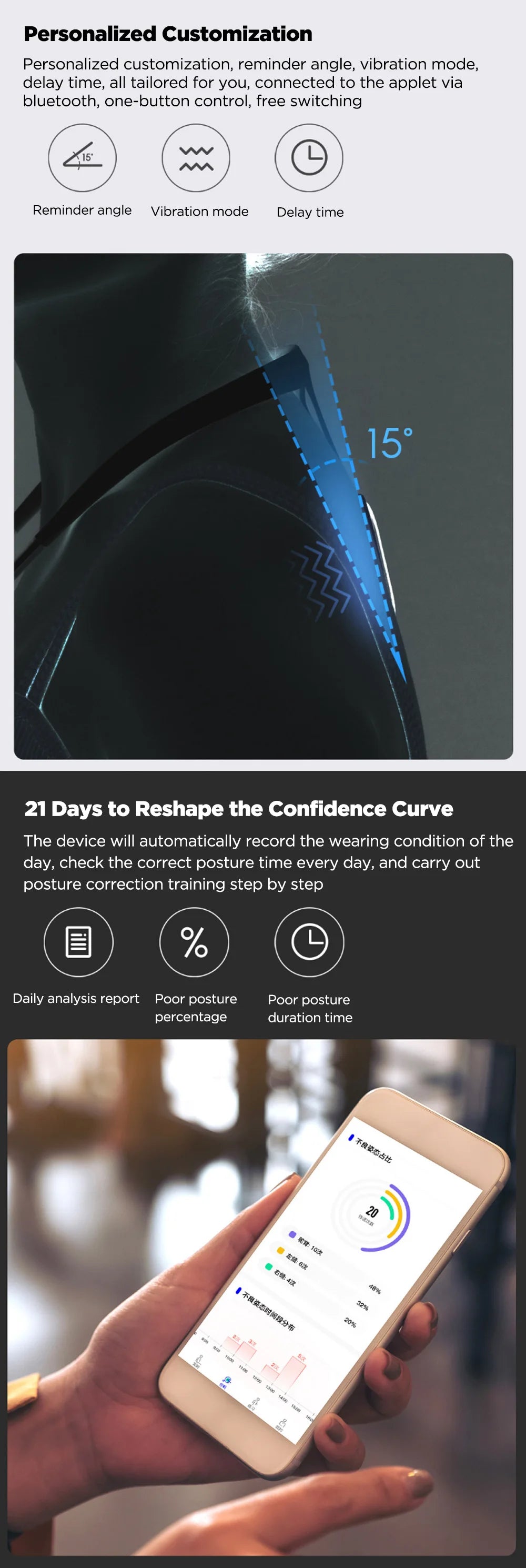 LumbarAlign™ Smart Posture Corrector